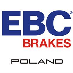 Ebc Polska. Sp. Z O.o., Kraków godziny otwarcia