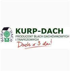 Kurp-Dach Sp. Z O.o., Troszyn godziny otwarcia