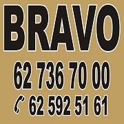 Radio-Taxi-Bravo. Juzyk r., Ostrów Wielkopolski godziny otwarcia