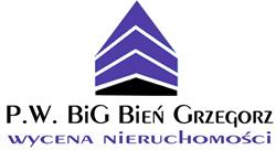 Big. Pw. Bień G., Skoki godziny otwarcia
