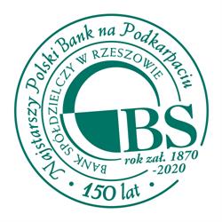 Bank Spółdzielczy W Rzeszowie, Rzeszów godziny otwarcia