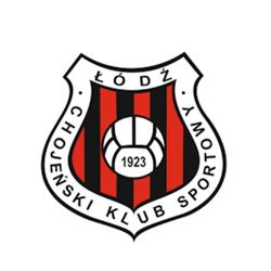Chojeński Klub Sportowy, Łódź godziny otwarcia