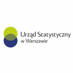 Urząd Statystyczny, Warszawa godziny otwarcia