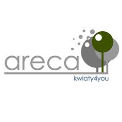 Areca. Jakóbczak D., Warszawa godziny otwarcia