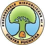 Chatka Puchatka, Marki godziny otwarcia