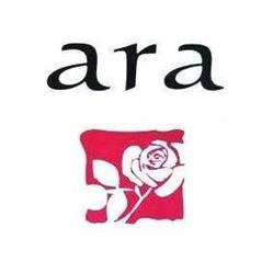 Ara. Salon Kosmetyczny, Tarnowskie Góry godziny otwarcia