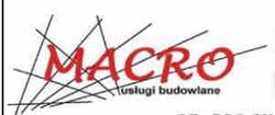 "macro", Nisko godziny otwarcia