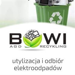 BOWI AGD Recykling, Częstochowa godziny otwarcia