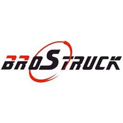 Brostruck. Sp. Z O.o., Chorzów godziny otwarcia