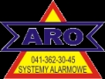 Phu Aro Ozdoba Artur, Ozdoba Robert, Kielce godziny otwarcia