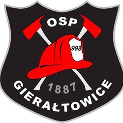 Ochotnicza Straż Pożarna, Gierałtowice godziny otwarcia