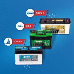 Autopart. Sp. Z O.o., Lublin godziny otwarcia