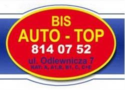 Auto-Top Prawo jazdy Warszawa, godziny otwarcia