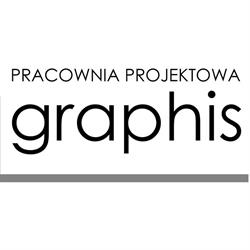 Pracownia Projektowa GRAPHIS, Świnoujście godziny otwarcia