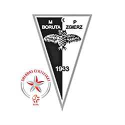 Miejski Klub Piłkarski, Zgierz godziny otwarcia