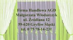 Włodarczyk Małgorzata. Sprzedaż Agd i Części Zamiennych, Gryfów Śląski godziny otwarcia