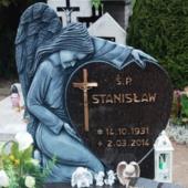 Smorawski Tomasz. Kamieniarstwo, Pniewy godziny otwarcia
