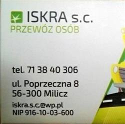 Iskra SC, Milicz godziny otwarcia