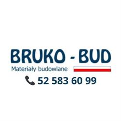 ZPHiU Bruko-Bud Sławomir Szreder, Betoniarnia, Lisi Ogon godziny otwarcia