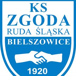 Zgoda Bielszowice. Klub Sportowy, Ruda Śląska godziny otwarcia