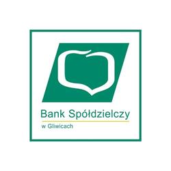 Bank Spółdzielczy W Gliwicach, Gliwice godziny otwarcia