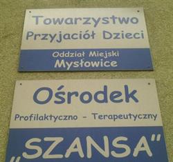 Szansa. Ośrodek Profilaktyczno - Terapeutyczny, Mysłowice godziny otwarcia