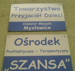 Szansa. Ośrodek Profilaktyczno - Terapeutyczny, Mysłowice godziny otwarcia