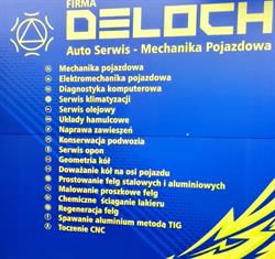 Firma Deloch, Katowice godziny otwarcia
