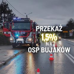 Ochotnicza Straż Pożarna, Bujaków godziny otwarcia