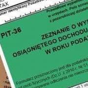 Wachowski Sp. z o.o. Biuro Rachunkowe, Nakło nad Notecią godziny otwarcia