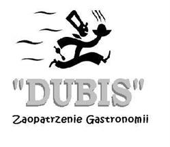 Centrum Zaopatrzenia Gastronomii Dubis, Warszawa godziny otwarcia
