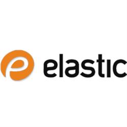 Elastic. Sp. Z O.o., Aleksandrów Łódzki godziny otwarcia