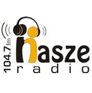 Nasze Radio 104,7 fm, Sieradz godziny otwarcia