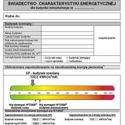 Mirocert, Imielin godziny otwarcia