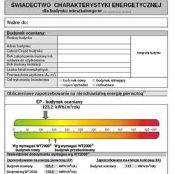 Mirocert, Imielin godziny otwarcia