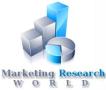 Marketing Research World, Gliwice godziny otwarcia