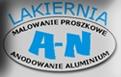 Lakiernia An, Zielona Góra godziny otwarcia