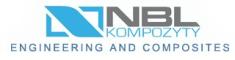 Nbl Kompozyty Sp. Z O.o., Bielsko-Biała godziny otwarcia