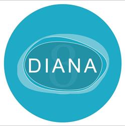 Ośrodek wypoczynkowy Diana, Łazy godziny otwarcia