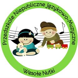 Wesołe Nutki Przedszkole Niepubliczne, Wrocław godziny otwarcia