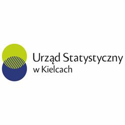 Urząd Statystyczny w Kielcach, Kielce godziny otwarcia