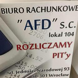 Afd S.C., Wrocław godziny otwarcia
