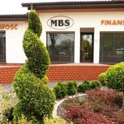 MBS Finanse, Ostrzeszów godziny otwarcia