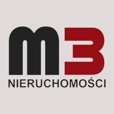 M-3 Nieruchomości, Częstochowa godziny otwarcia