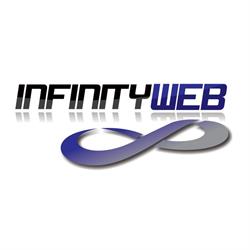 InfinityWeb, Sidzina godziny otwarcia