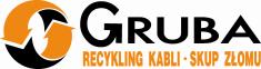 Gruba Recykling, Wejherowo godziny otwarcia