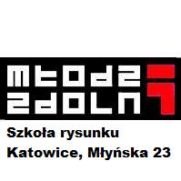 Mlodzi Zdolni Kurs Rysunku Katowice Bytom Sosnowiec Gliwice, godziny otwarcia