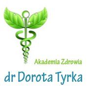 Dr Dorota Tyrka Gabinet Dermatologii Estetycznej i Klinicznej, Kielce - godziny otwarcia