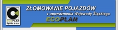 Ecoplan, Katowice godziny otwarcia