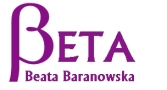 Beta Beata Baranowska, Grodków godziny otwarcia